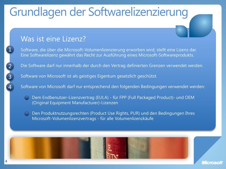 Software von Microsoft ist als geistiges Eigentum gesetzlich geschützt.