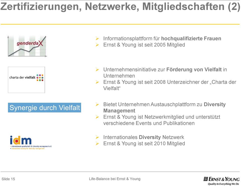 Charta der Vielfalt Bietet Unternehmen Austauschplattform zu Diversity Management Ernst & Young ist Netzwerkmitglied und