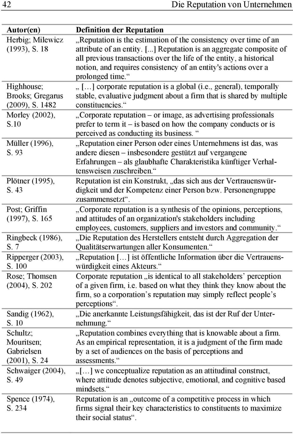 49 Spence (1974), S. 234 Definition der Reputation Reputation is the estimation of the consistency over time of an attribute of an entity. [.