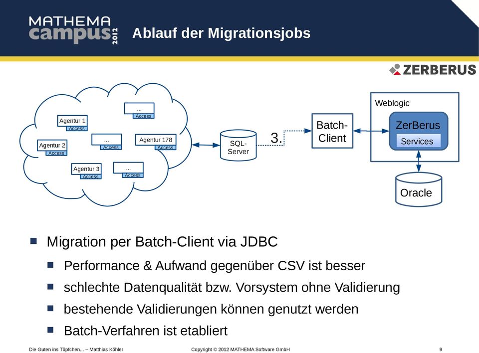 .. Oracle Migratio per Batch-Cliet via JDBC Performace & Aufwad gegeüber CSV ist besser