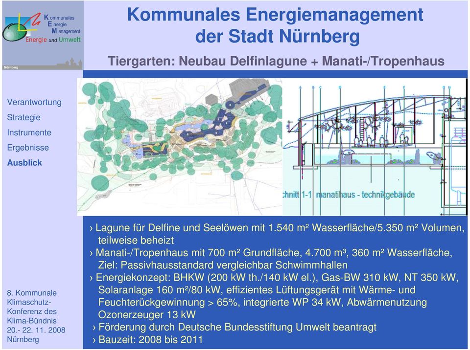 700 m³, 360 m² Wasserfläche, Ziel: Passivhausstandard vergleichbar Schwimmhallen Energiekonzept: BHKW (200 kw th./140 kw el.