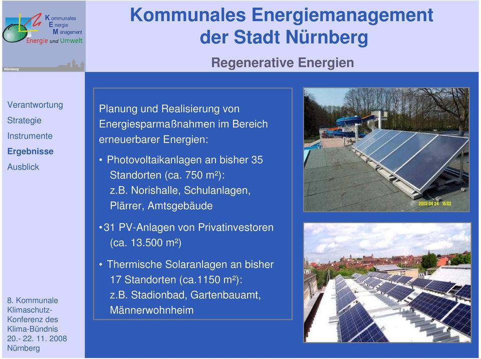 rer Energien: Photovoltaikanlagen an bi