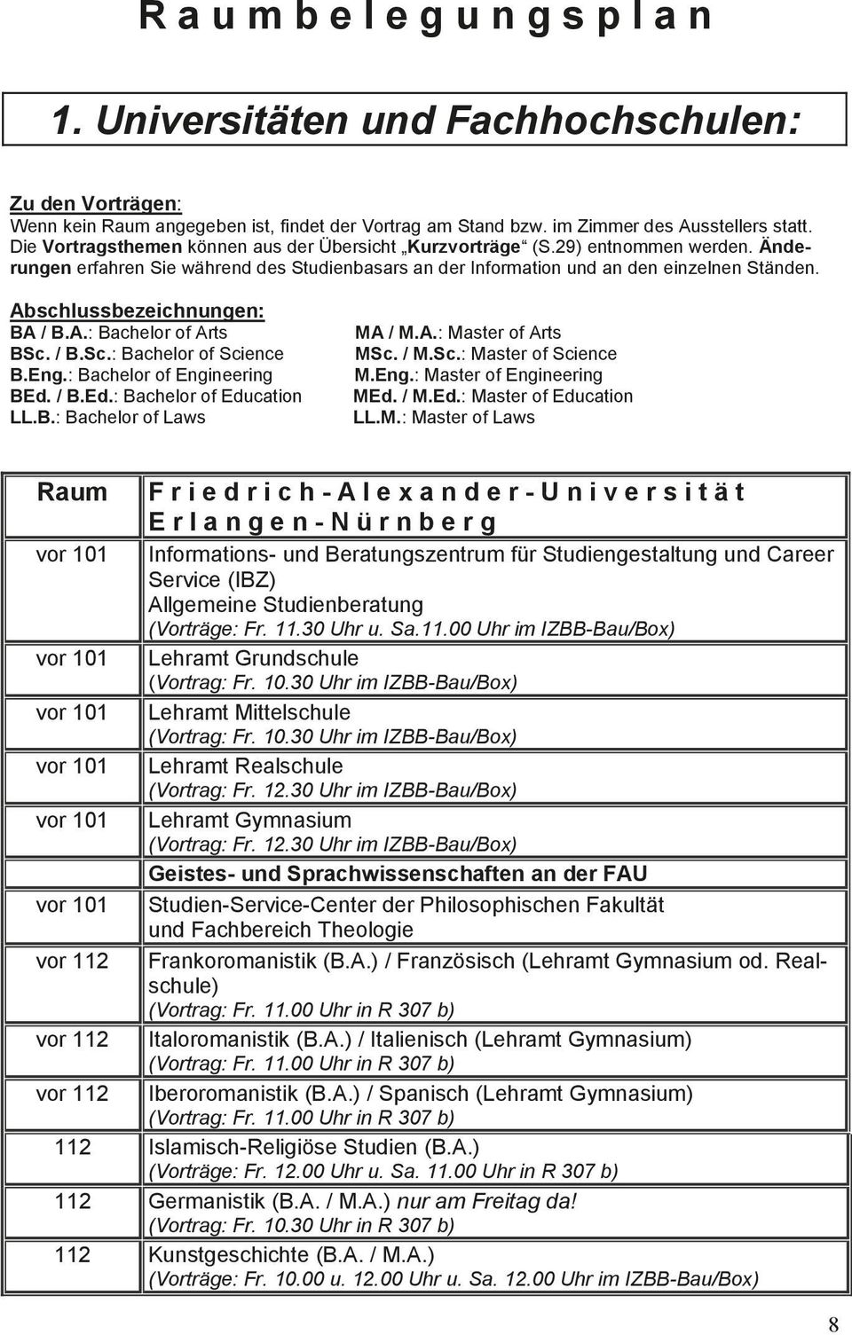 Abschlussbezeichnungen: BA / B.A.: Bachelor of Arts BSc. / B.Sc.: Bachelor of Science B.Eng.: Bachelor of Engineering BEd. / B.Ed.: Bachelor of Education LL.B.: Bachelor of Laws MA / M.A.: Master of Arts MSc.