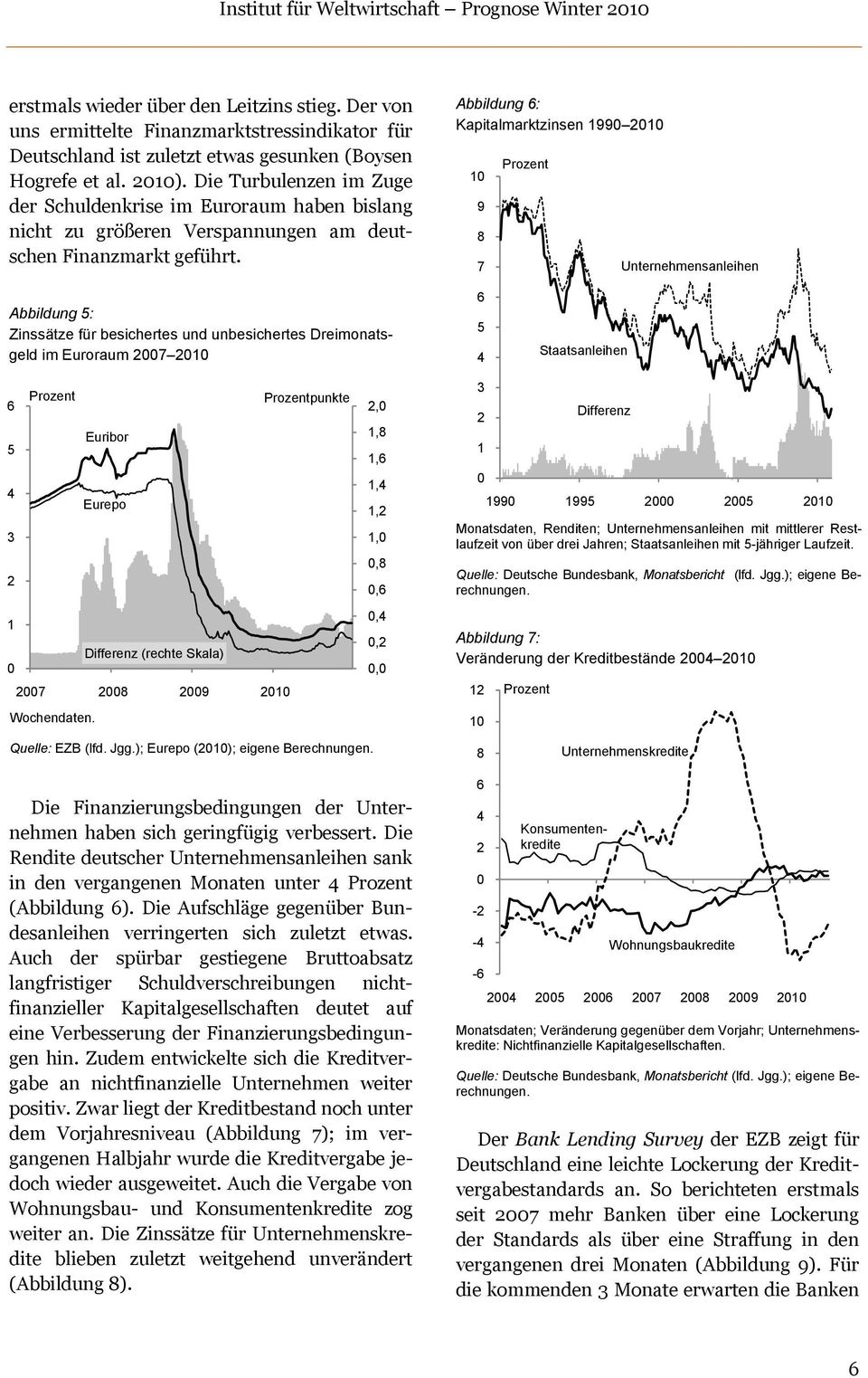 Die Turbulenzen im Zuge der Schuldenkrise im Euroraum haben bislang nicht zu größeren Verspannungen am deutschen Finanzmarkt geführt.