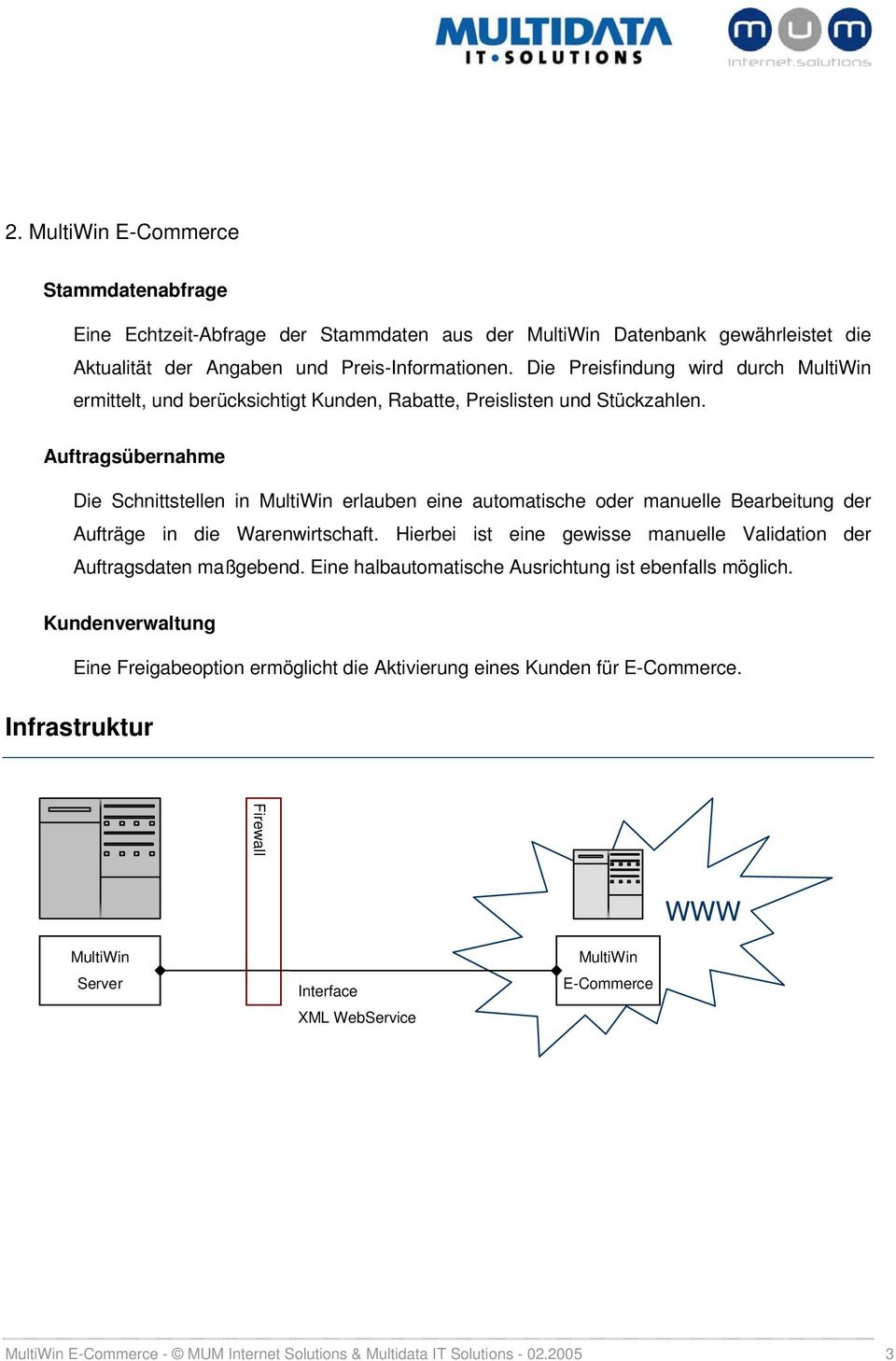 Auftragsübernahme Die Schnittstellen in MultiWin erlauben eine automatische oder manuelle Bearbeitung der Aufträge in die Warenwirtschaft.