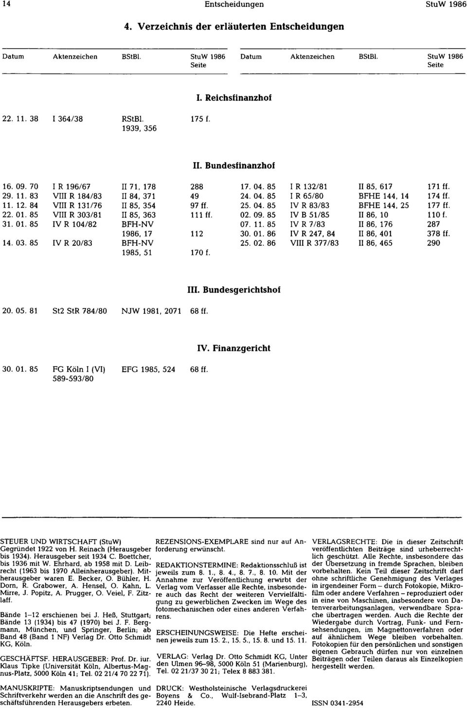 11. 12. 84 VIII R 131/76 II 85, 354 97 ff. 25. 04. 85 IV R 83/83 BFHE 144, 25 177 ff. 22. 01. 85 VIII R 303/81 II 85, 363 111 ff. 02. 09. 85 IV Β 51/85 II 86, 10 110 f. 31. 01. 85 IV R 104/82 BFH-NV 07.