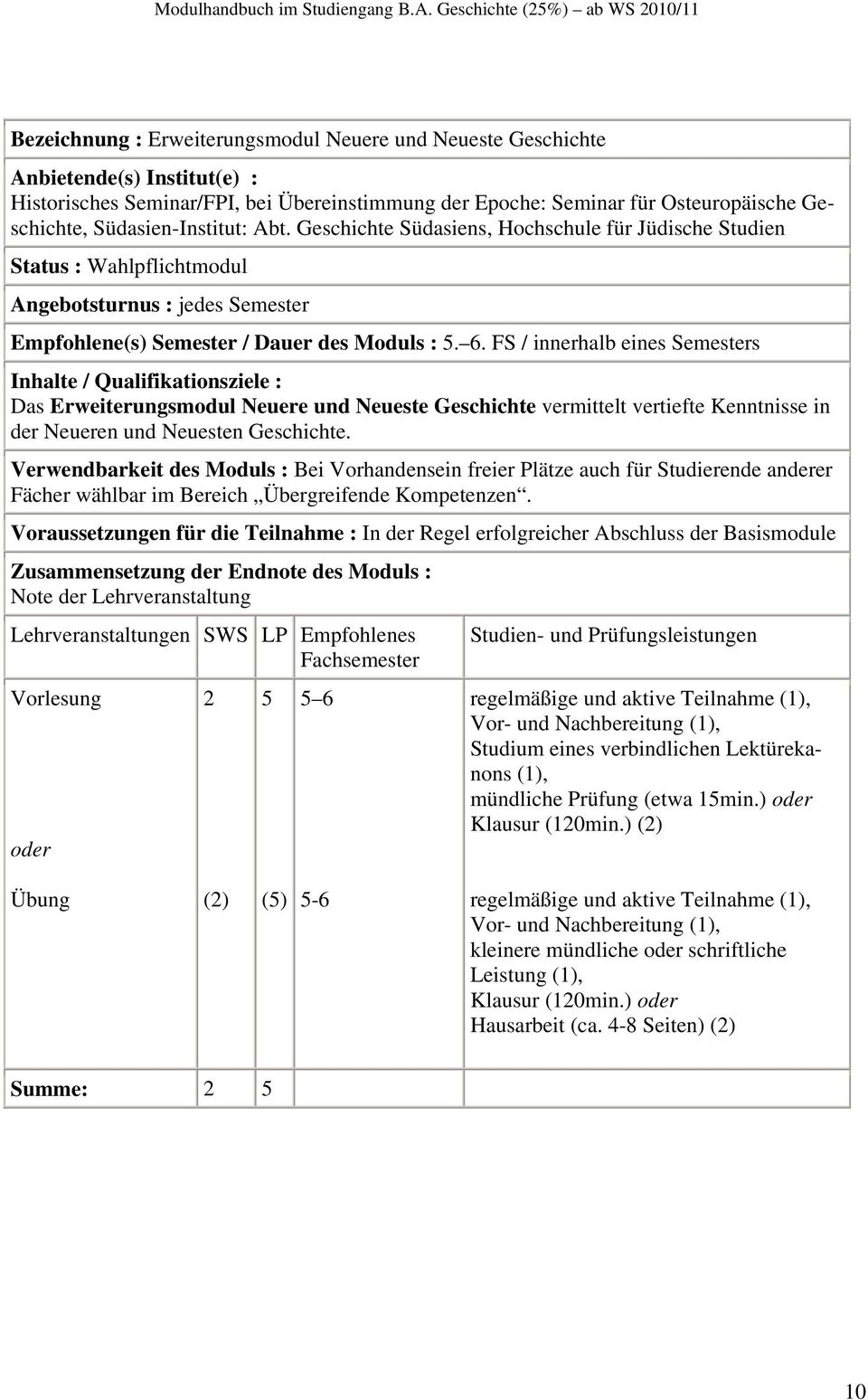 Verwendbarkeit des Moduls : Bei Vorhandensein freier Plätze auch für Studierende anderer Fächer wählbar im Bereich Übergreifende Kompetenzen.