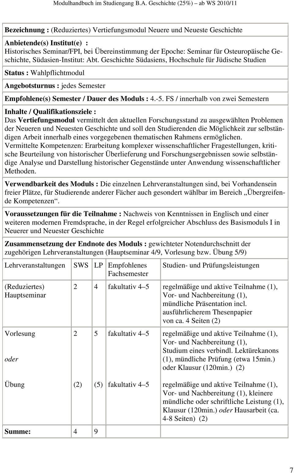 Möglichkeit zur selbständigen Arbeit innerhalb eines vorgegebenen thematischen Rahmens ermöglichen.