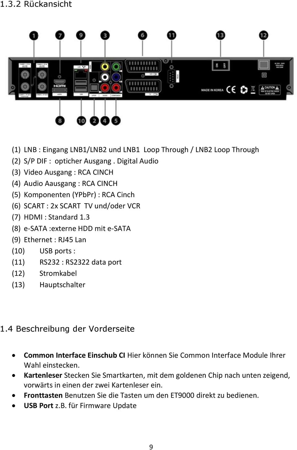 3 (8) e-sata :externe HDD mit e-sata (9) Ethernet : RJ45 Lan (10) USB ports : (11) RS232 : RS2322 data port (12) Stromkabel (13) Hauptschalter 1.