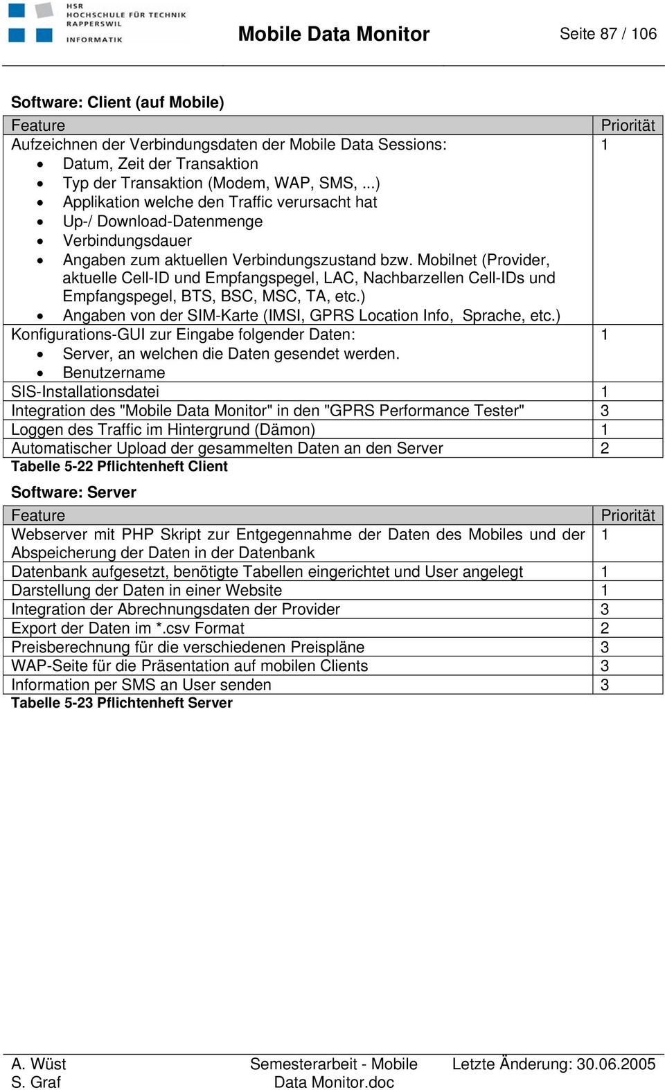 Mobilnet (Provider, aktuelle Cell-ID und Empfangspegel, LAC, Nachbarzellen Cell-IDs und Empfangspegel, BTS, BSC, MSC, TA, etc.) Angaben von der SIM-Karte (IMSI, GPRS Location Info, Sprache, etc.