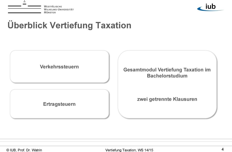 Vertiefung Taxation im