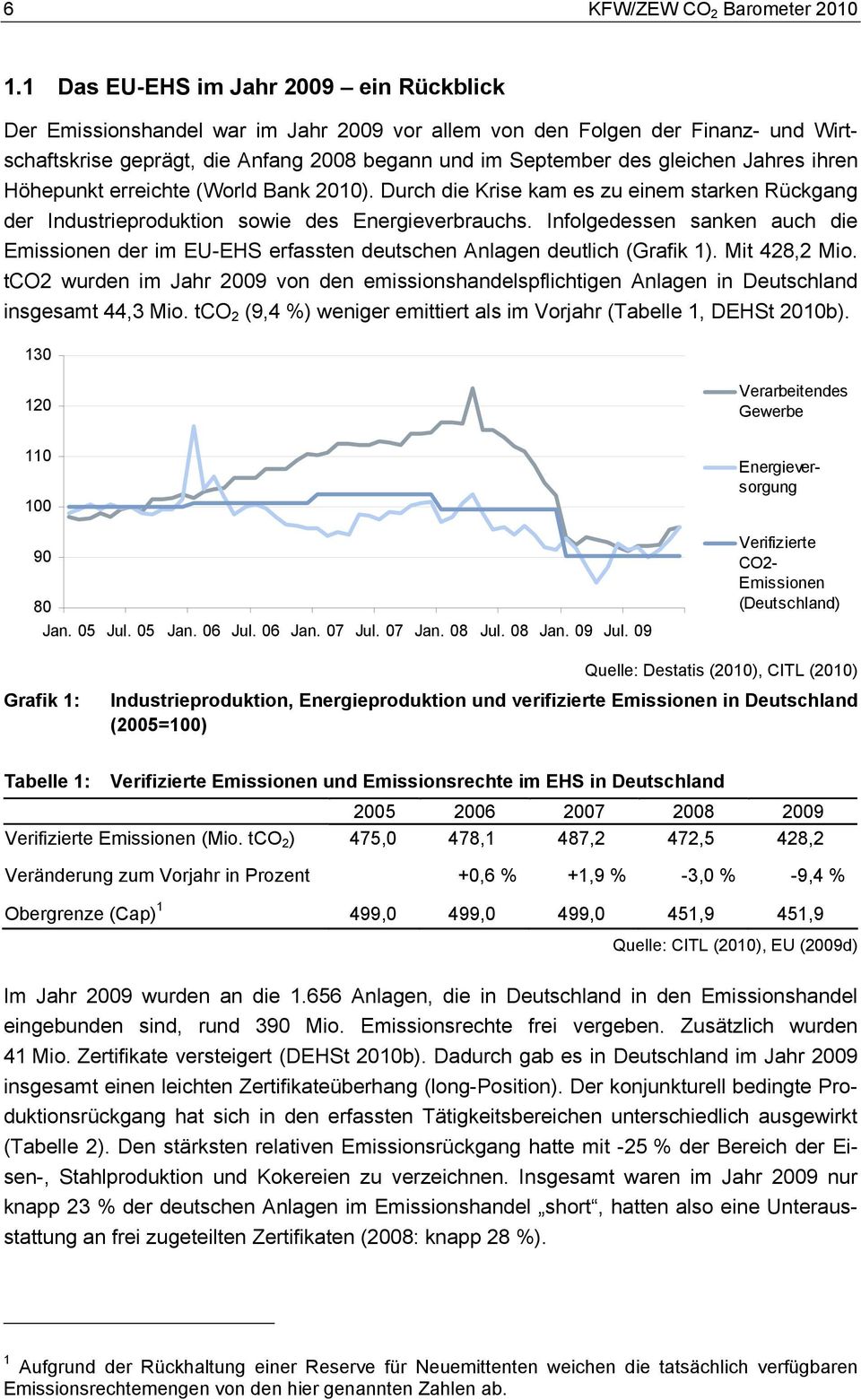 Jahres ihren Höhepunkt erreichte (World Bank 2010). Durch die Krise kam es zu einem starken Rückgang der Industrieproduktion sowie des Energieverbrauchs.