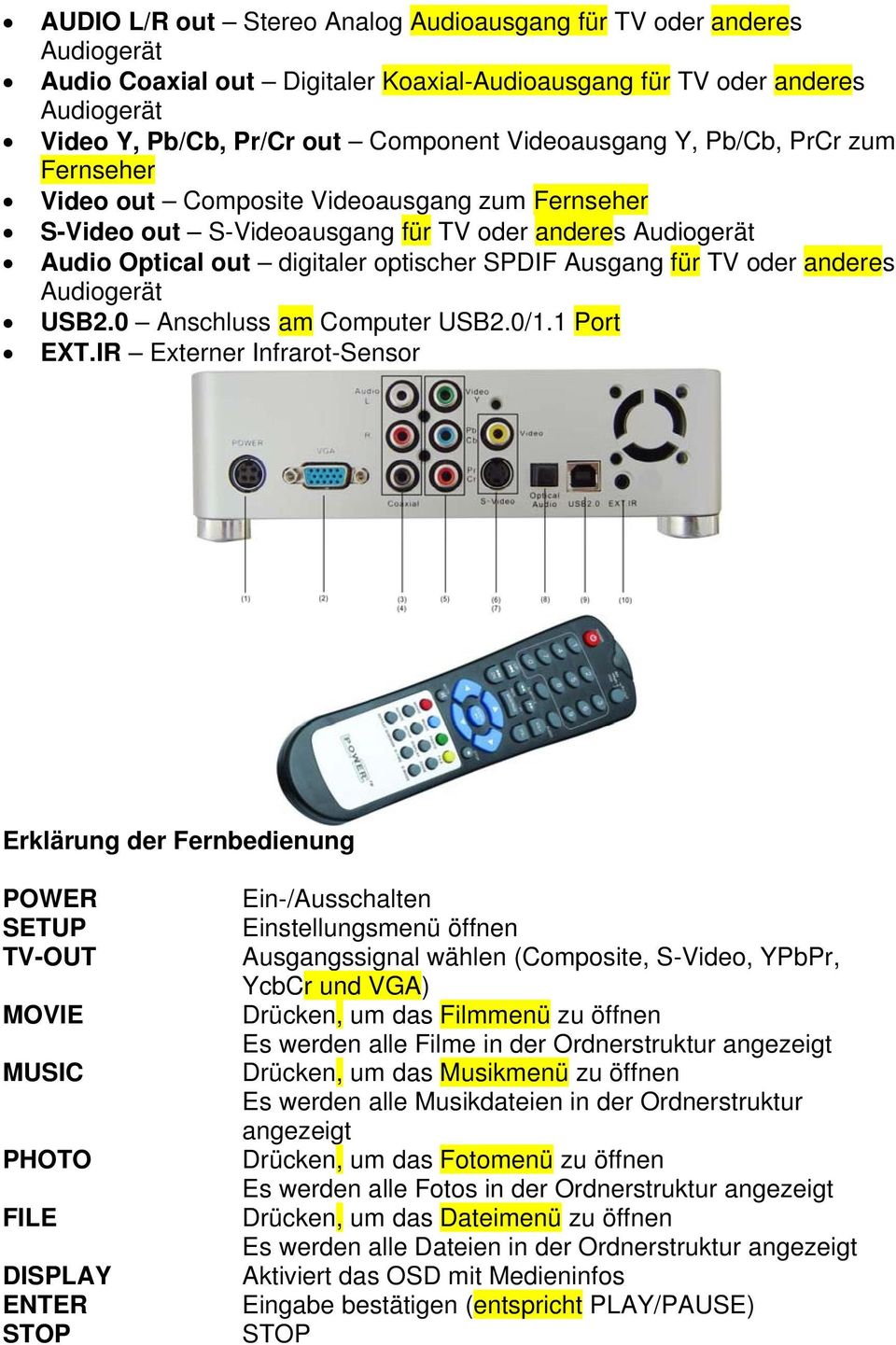 für TV oder anderes Audiogerät USB2.0 Anschluss am Computer USB2.0/1.1 Port EXT.