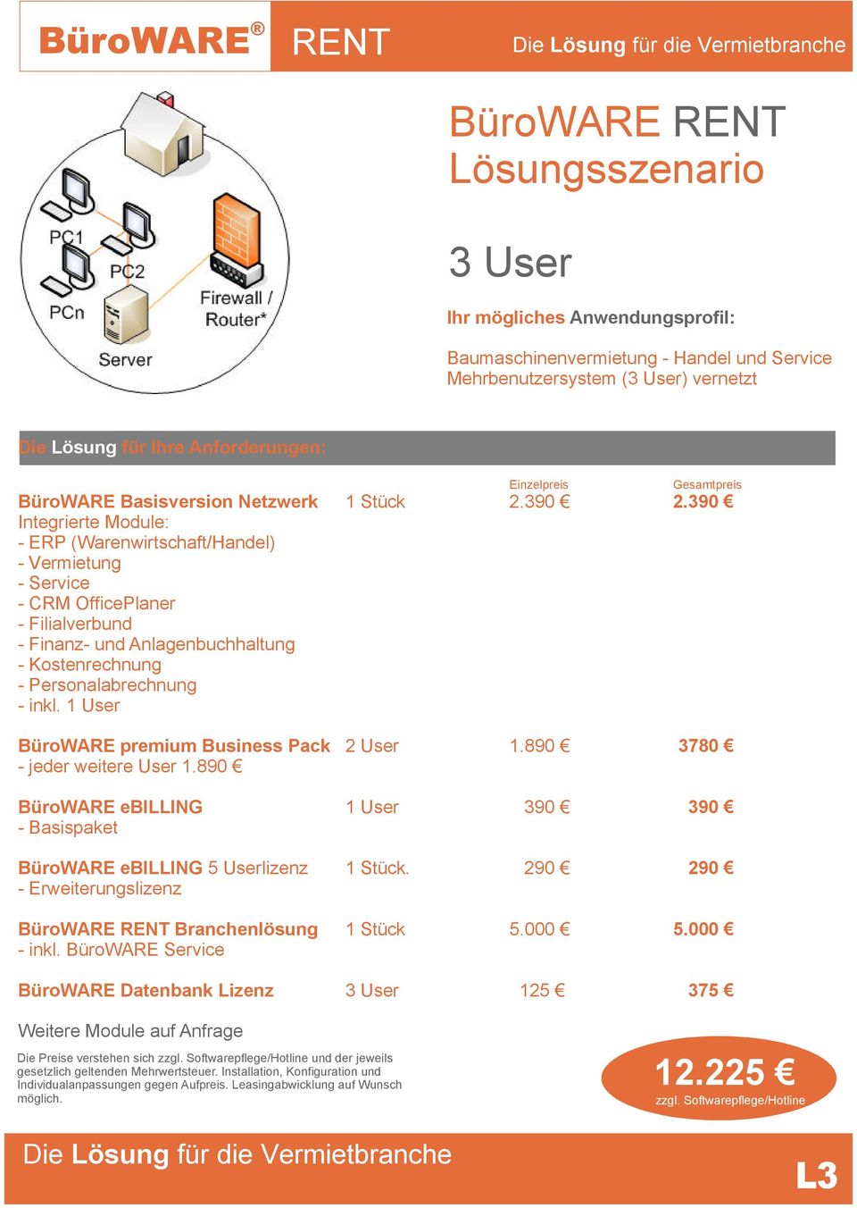 390 IntegrierteModule: -ERP(Warenwirtschaft/Handel) -Vermietung -Service -CRMOfficePlaner -Filialverbund -Finanz-undAnlagenbuchhaltung -Kostenrechnung -Personalabrechnung -inkl.