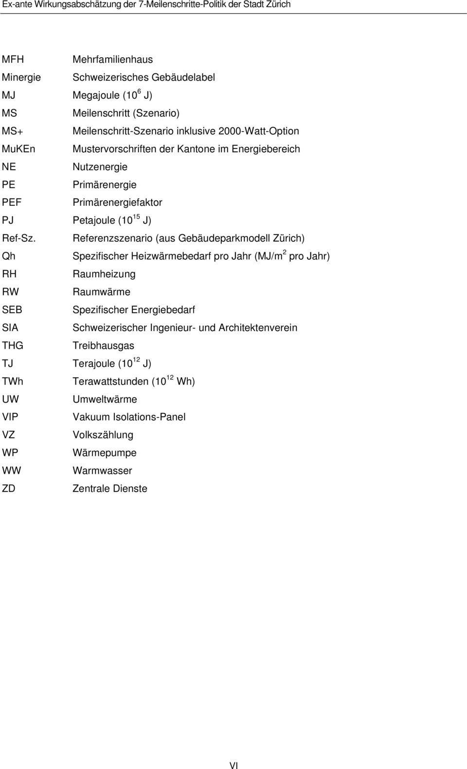 Referenzszenario (aus Gebäudeparkmodell Zürich) Qh Spezifischer Heizwärmebedarf pro Jahr (MJ/m 2 pro Jahr) RH Raumheizung RW Raumwärme SEB Spezifischer Energiebedarf SIA