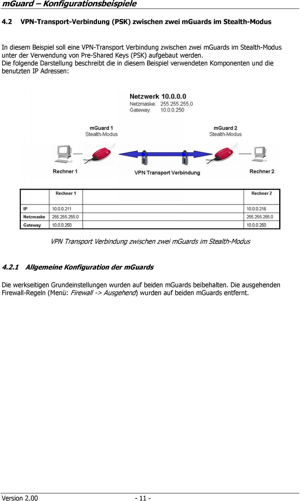 Die folgende Darstellung beschreibt die in diesem Beispiel verwendeten Komponenten und die benutzten IP Adressen: VPN Transport Verbindung zwischen zwei mguards