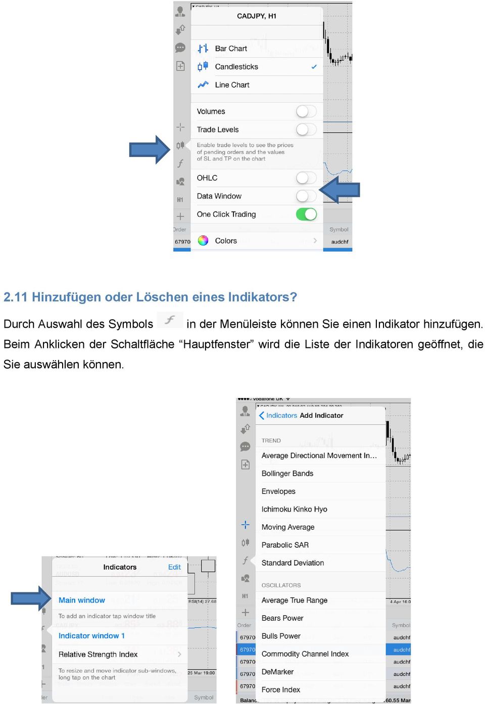 Indikator hinzufügen.