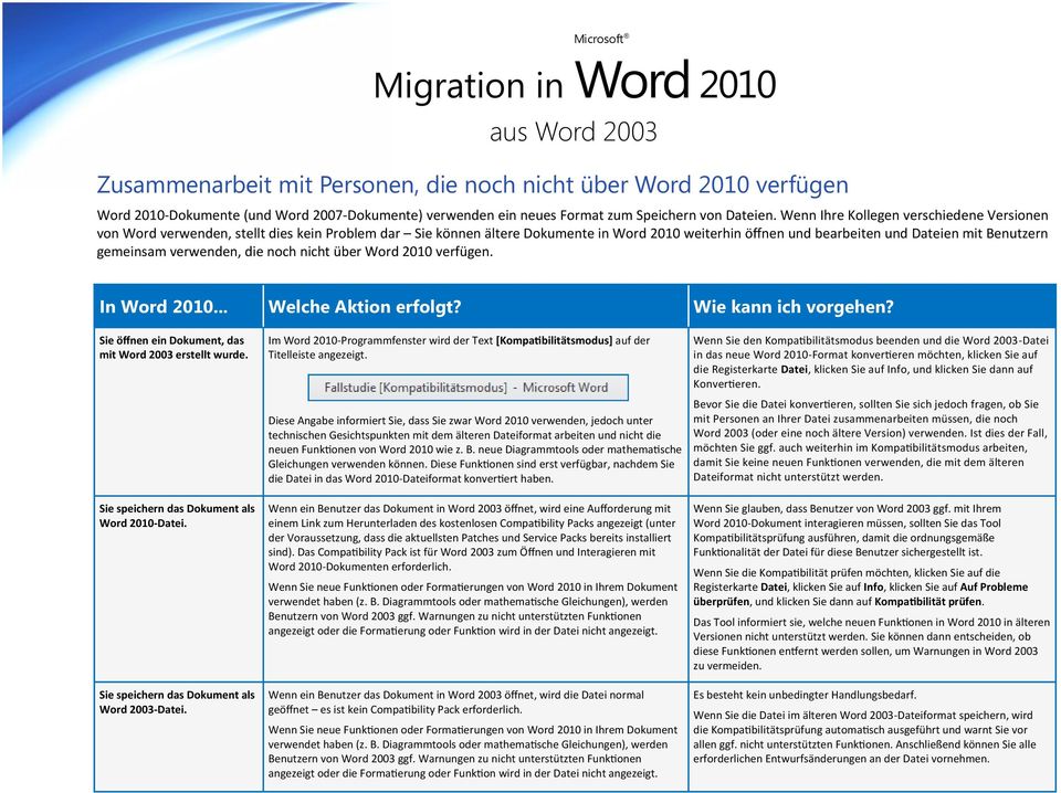verwenden, die noch nicht über Word 2010 verfügen. In Word 2010... Welche Aktion erfolgt? Wie kann ich vorgehen? Sie öffnen ein Dokument, das mit Word 2003 erstellt wurde.