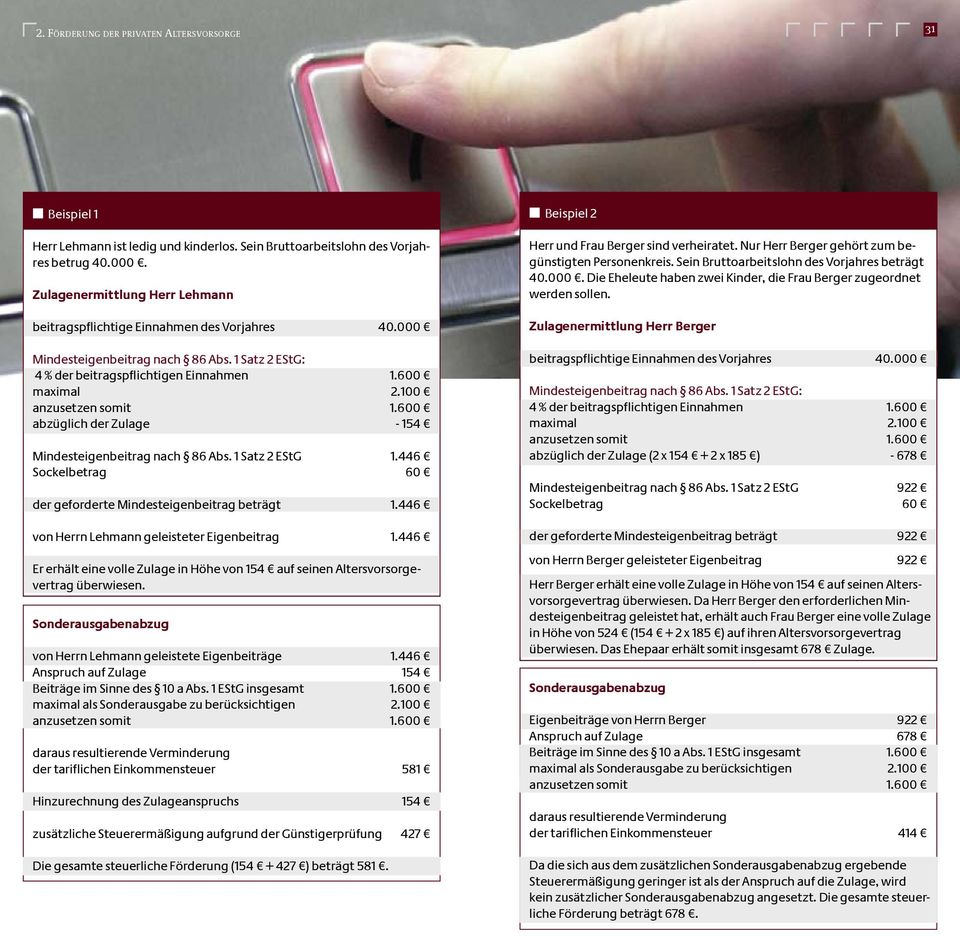 100 anzusetzen somit 1.600 abzüglich der Zulage - 154 Mindesteigenbeitrag nach 86 Abs. 1 Satz 2 EStG 1.446 Sockelbetrag 60 der geforderte Mindesteigenbeitrag beträgt 1.