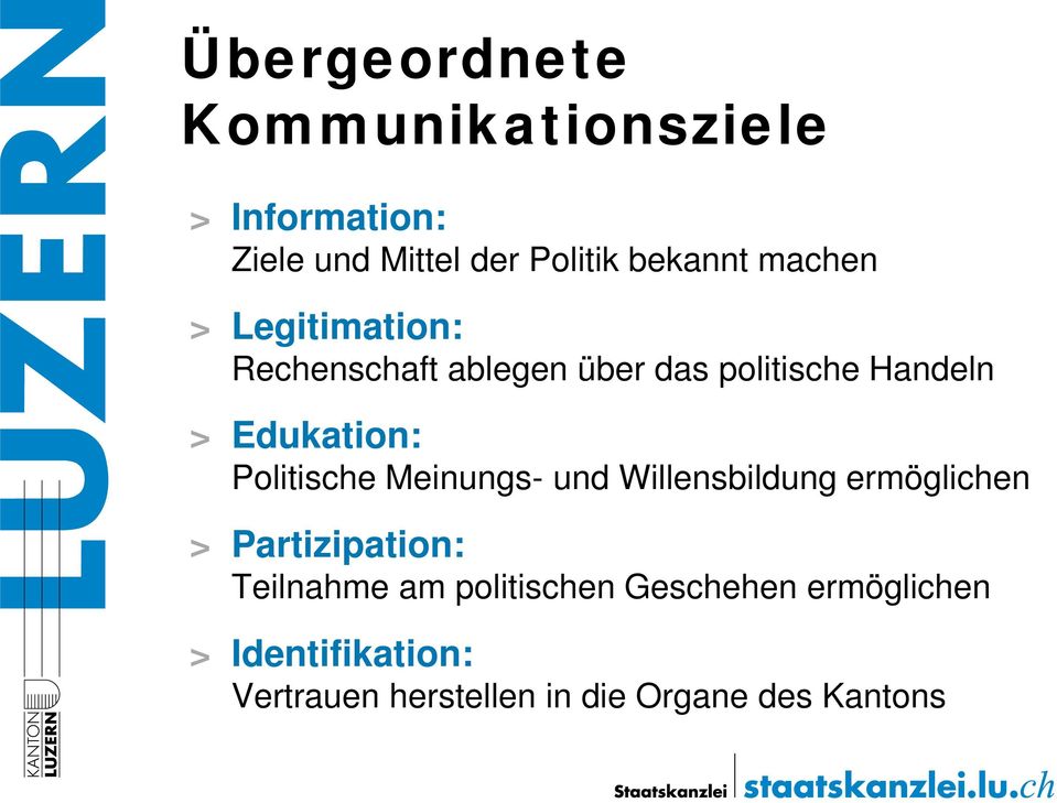 Politische Meinungs- und Willensbildung ermöglichen > Partizipation: Teilnahme am