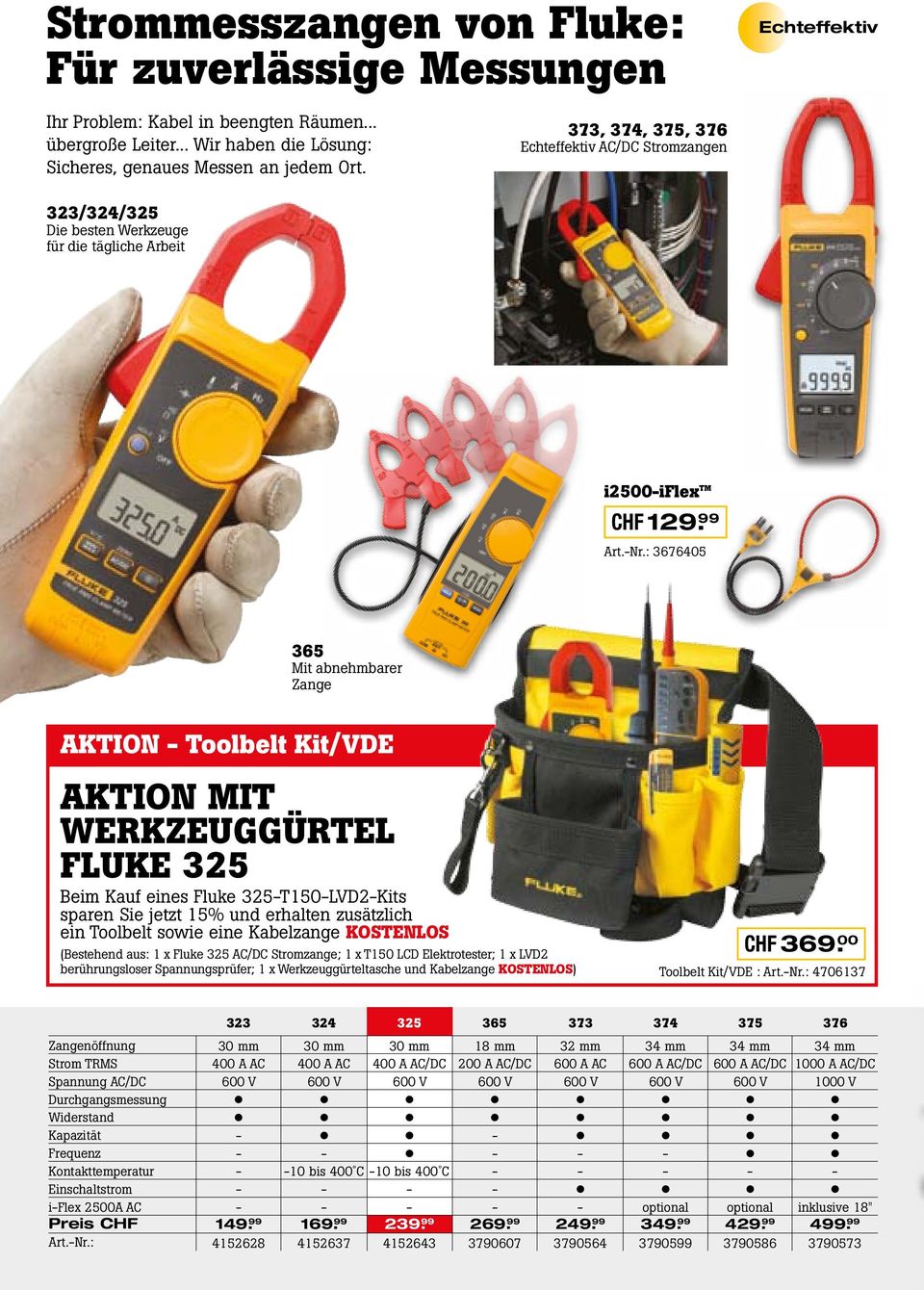 : 3676405 365 Mit abnehmbarer Zange AKTION Toolbelt Kit/VDE AKTION MIT WERKZEUGGÜRTEL FLUKE 325 Beim Kauf eines Fluke 325T150LVD2Kits sparen Sie jetzt 15% und erhalten zusätzlich ein Toolbelt sowie