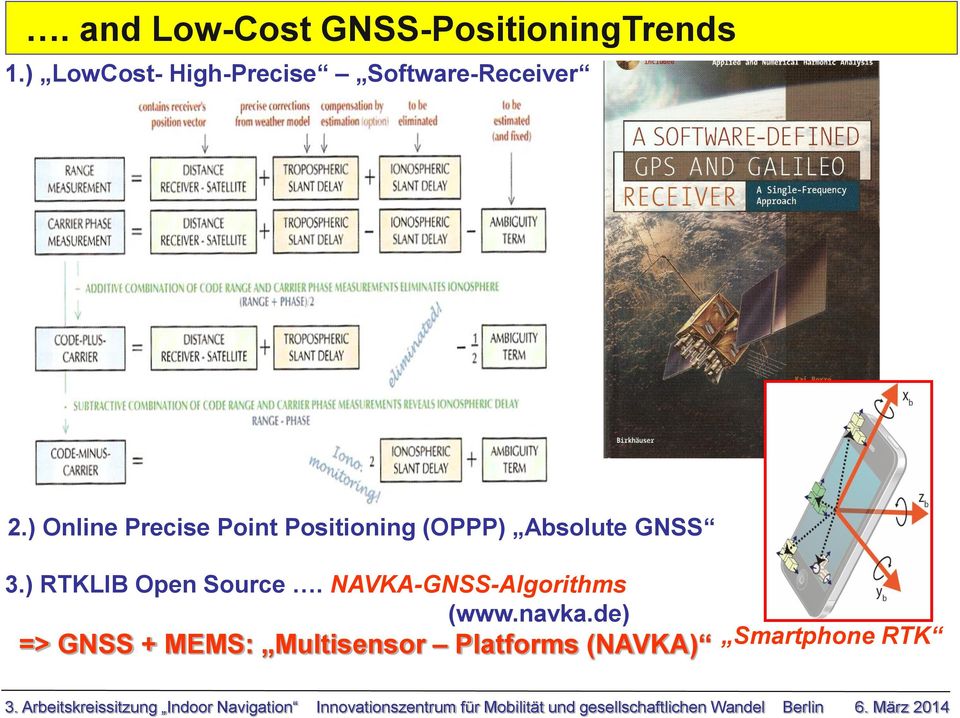 ) Onlin Prcis Point Positioning (OPPP) Asolut GNSS 3.) RTKLIB Opn Sourc.