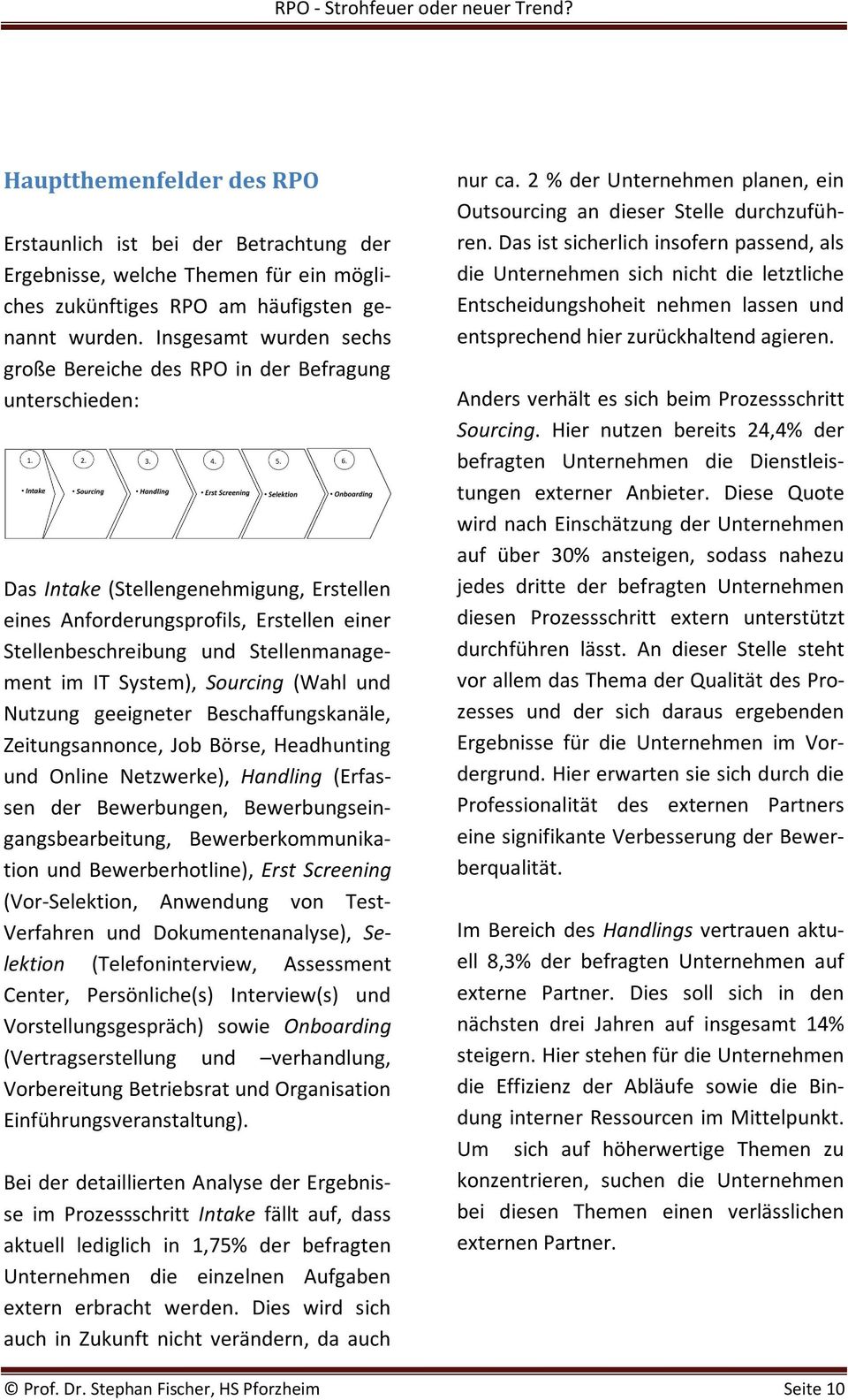 Stellenmanagement im IT System), Sourcing (Wahl und Nutzung geeigneter Beschaffungskanäle, Zeitungsannonce, Job Börse, Headhunting und Online Netzwerke), Handling (Erfassen der Bewerbungen,