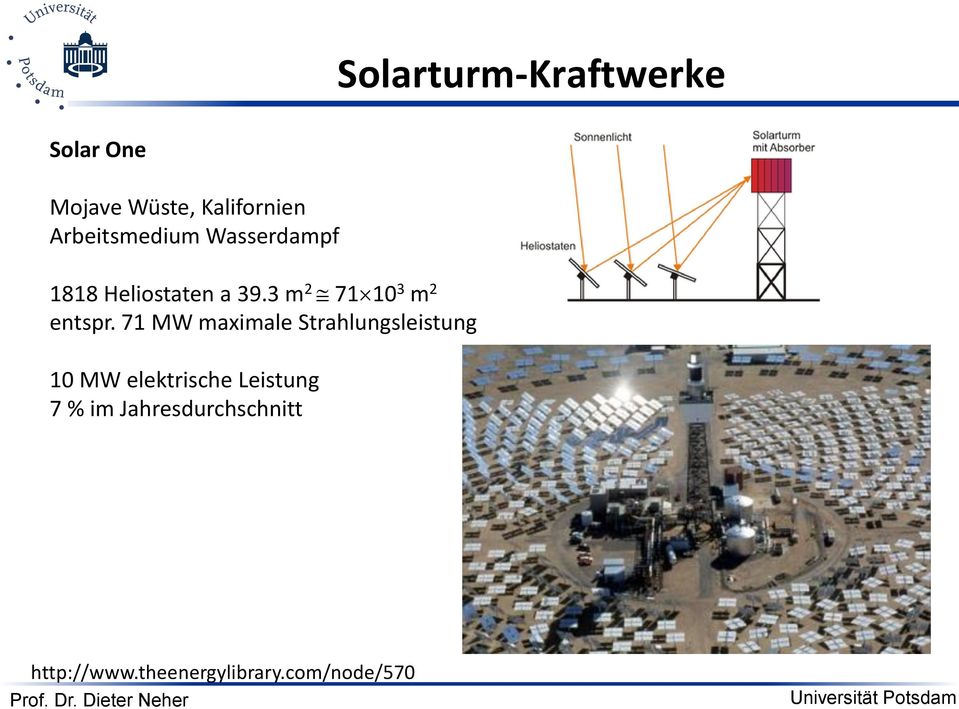 71 MW maximale Strahlungsleistung 10 MW elektrische Leistung 7 % im