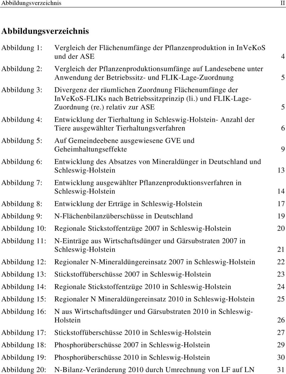 InVeKoS-FLIKs nach Betriebssitzprinzip (li.) und FLIK-Lage- Zuordnung (re.