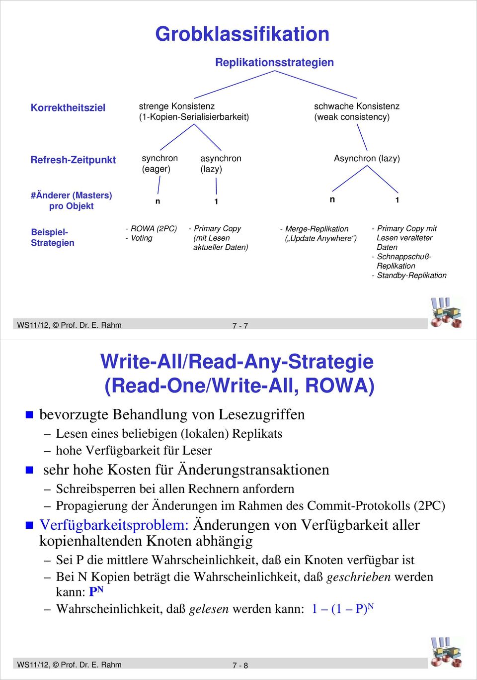 Lesen veralteter Daten - Schnappschuß- Replikation - Standby-Replikation 7-7 Write-All/Read-Any-Strategie (Read-One/Write-All, ROWA) bevorzugte Behandlung von Lesezugriffen Lesen eines beliebigen