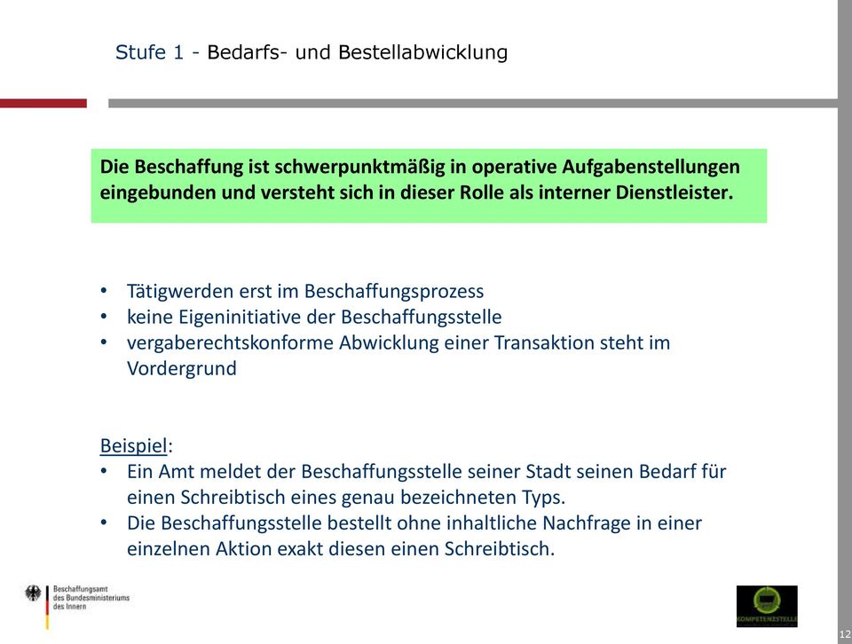 Tätigwerden erst im Beschaffungsprozess keine Eigeninitiative der Beschaffungsstelle vergaberechtskonforme Abwicklung einer Transaktion steht im