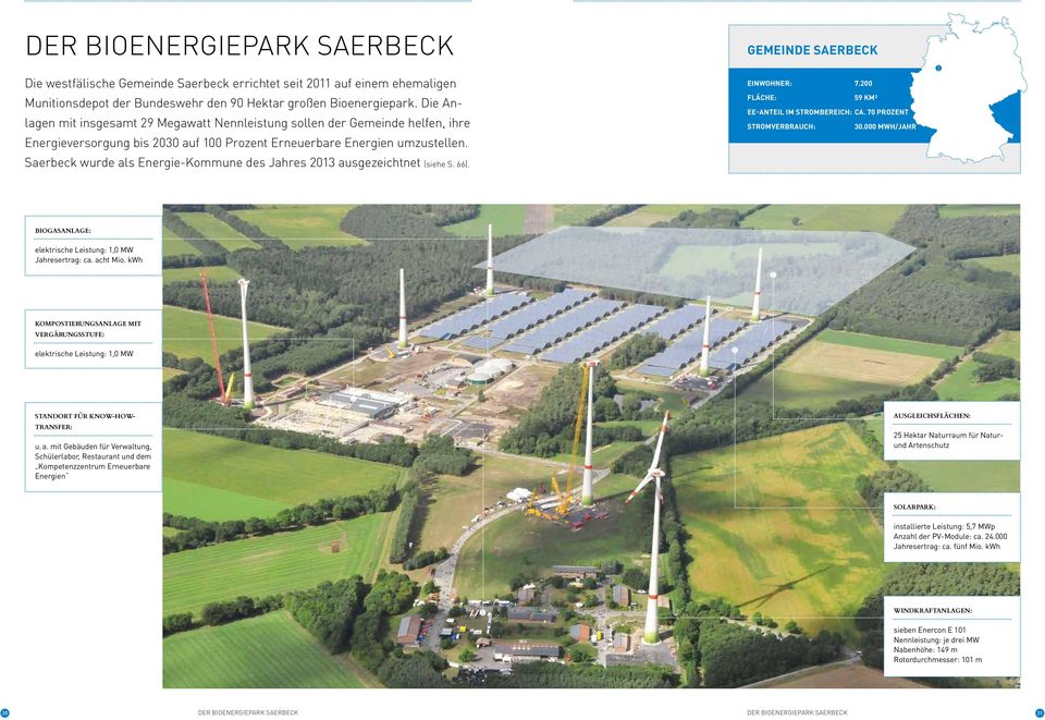 200 FLÄCHE: 59 KM² EE-ANTEIL IM STROMBEREICH: CA. 70 PROZENT STROMVERBRAUCH: 30.000 MWH/JAHR Saerbeck wurde als Energie-Kommune des Jahres 2013 ausgezeichtnet (siehe S. 66).