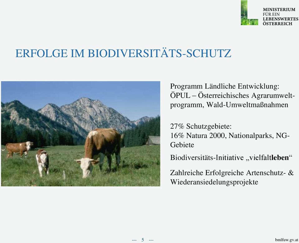 16% Natura 2000, Nationalparks, NG- Gebiete Biodiversitäts-Initiative