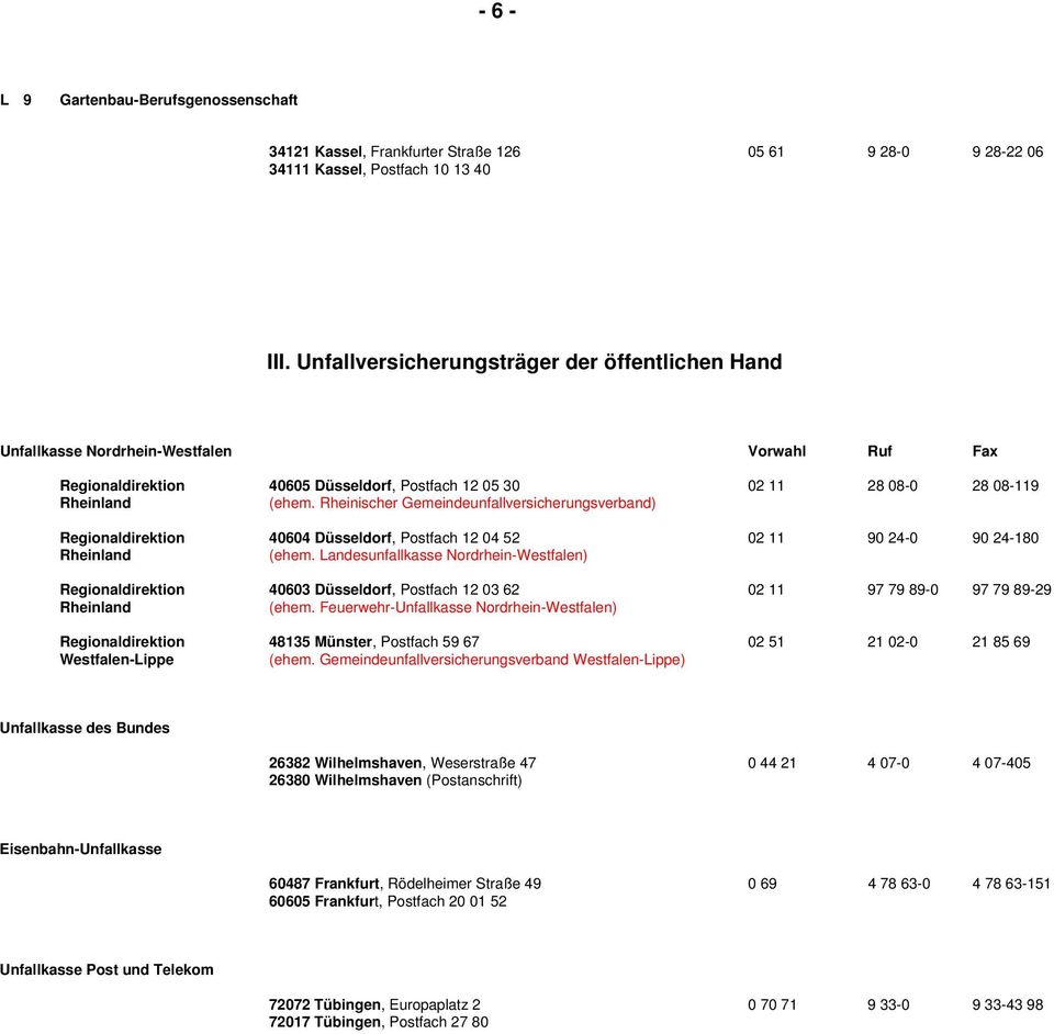 Rheinischer Gemeindeunfallversicherungsverband) Regionaldirektion 40604 Düsseldorf, Postfach 12 04 52 02 11 90 24-0 90 24-180 Rheinland (ehem.