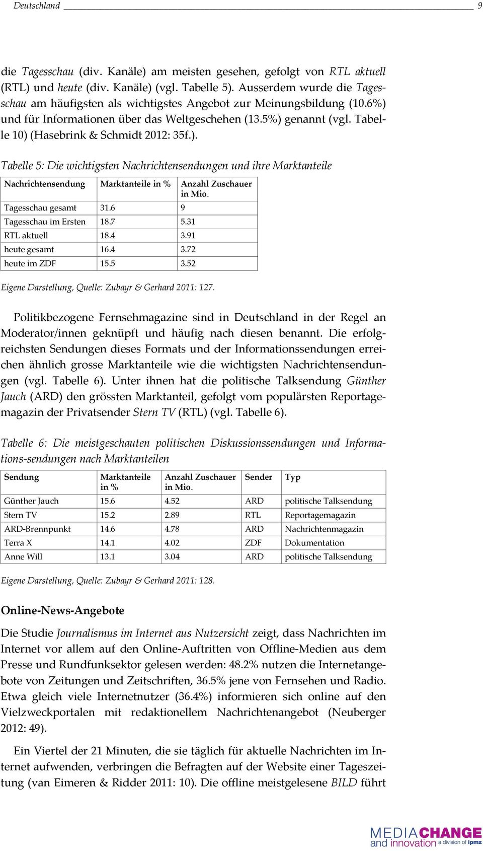 Tabelle 10) (Hasebrink & Schmidt 2012: 35f.). Tabelle 5: Die wichtigsten Nachrichtensendungen und ihre Marktanteile Nachrichtensendung Marktanteile in % Anzahl Zuschauer in Mio. Tagesschau gesamt 31.