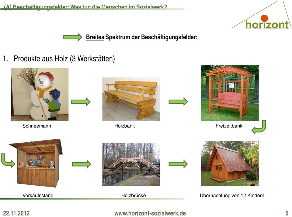 Produkte aus Holz (3 Werkstätten) Schneemann Holzbank Freizeitbank