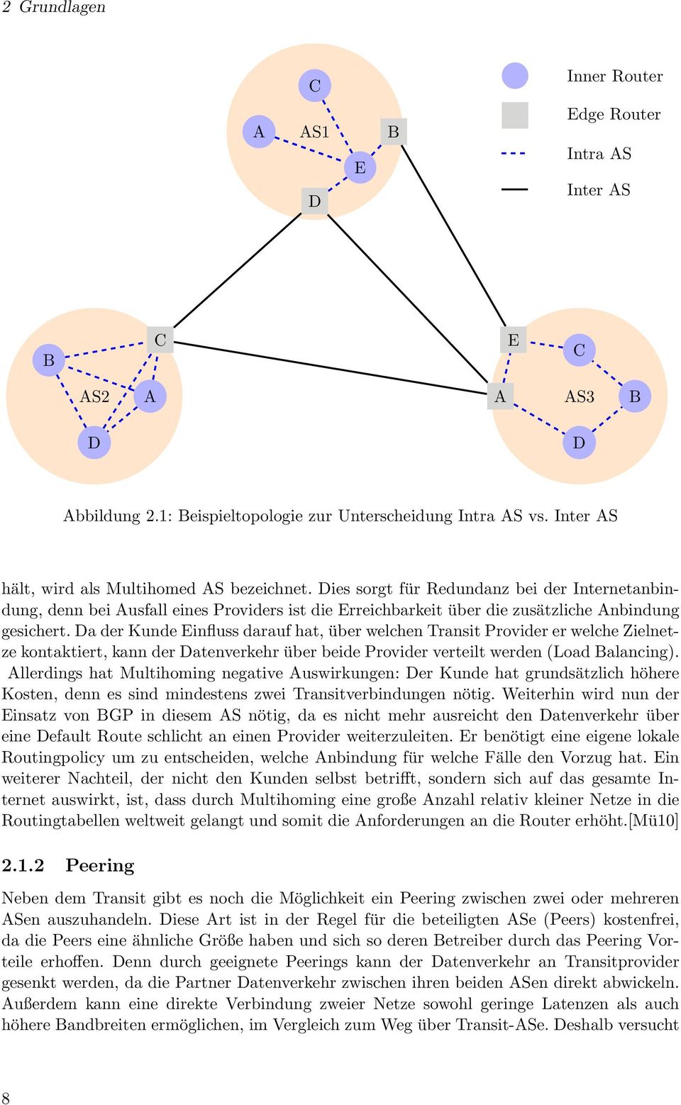 Da der Kunde Einfluss darauf hat, über welchen Transit Provider er welche Zielnetze kontaktiert, kann der Datenverkehr über beide Provider verteilt werden (Load Balancing).