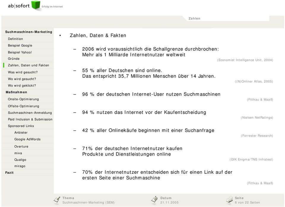 ((N)Onliner Atlas, 2005) 96 % der deutschen Internet-User nutzen Suchmaschinen 94 % nutzen das Internet vor der Kaufentscheidung 42 % aller Onlinekäufe beginnen mit einer Suchanfrage 71%