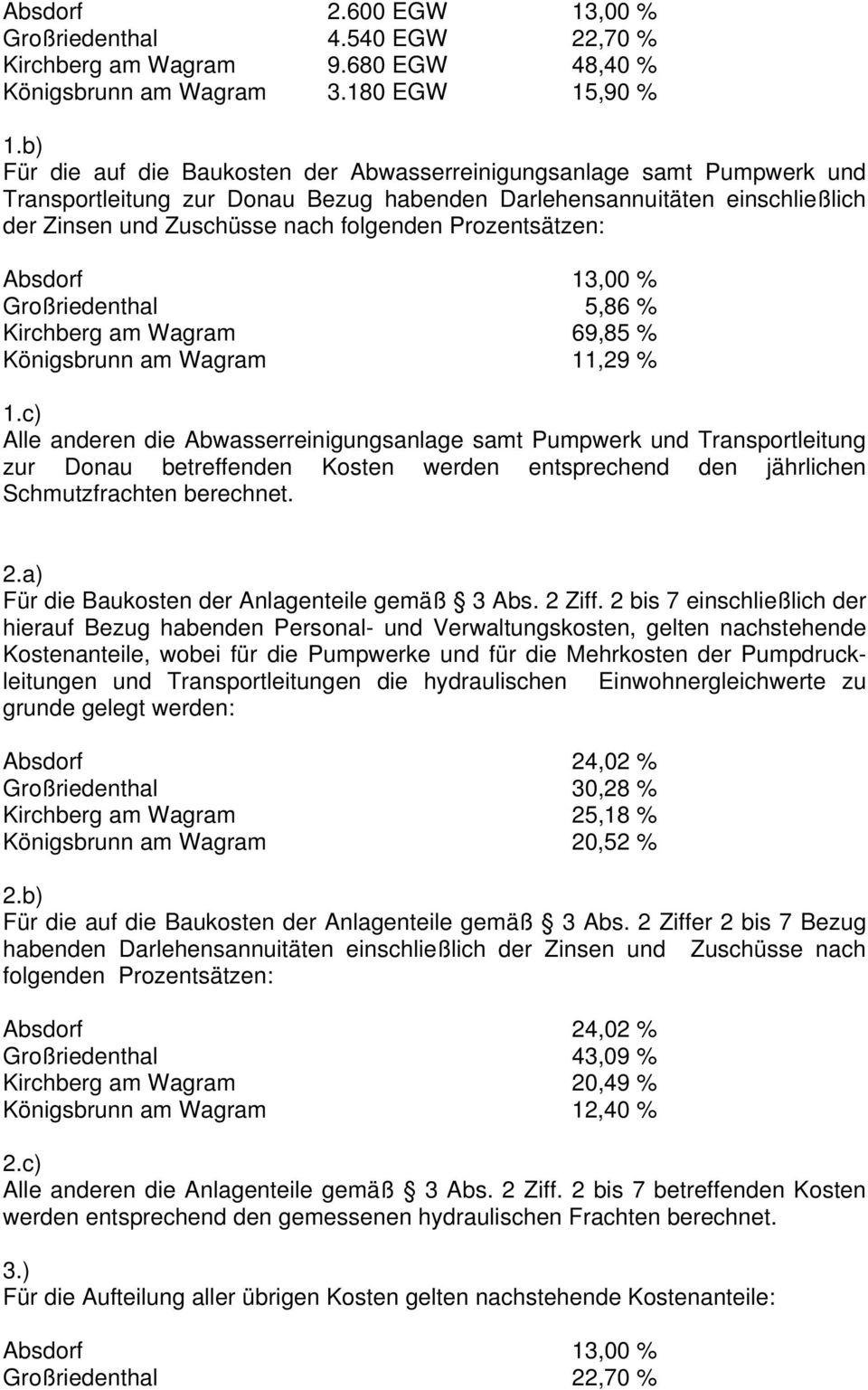 Prozentsätzen: Absdorf 13,00 % Großriedenthal 5,86 % Kirchberg am Wagram 69,85 % Königsbrunn am Wagram 11,29 % 1.
