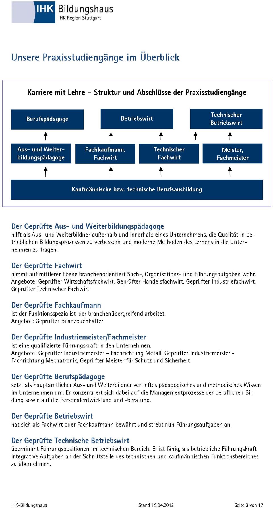 technische Berufsausbildung Der Geprüfte Aus- und Weiterbildungspädagoge hilft als Aus- und Weiterbildner außerhalb und innerhalb eines Unternehmens, die Qualität in betrieblichen Bildungsprozessen