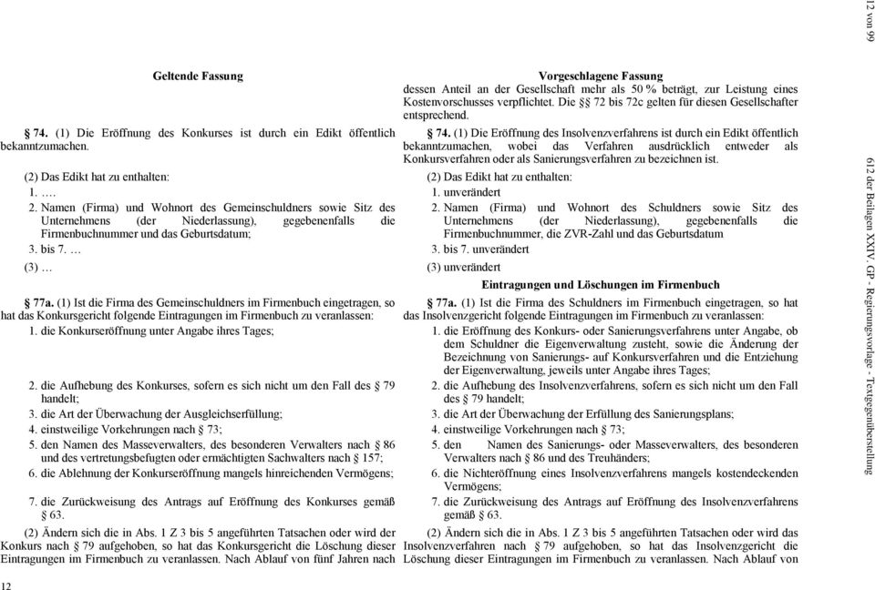 (1) Die Eröffnung des Insolvenzverfahrens ist durch ein Edikt öffentlich bekanntzumachen, wobei das Verfahren ausdrücklich entweder als Konkursverfahren oder als Sanierungsverfahren zu bezeichnen ist.