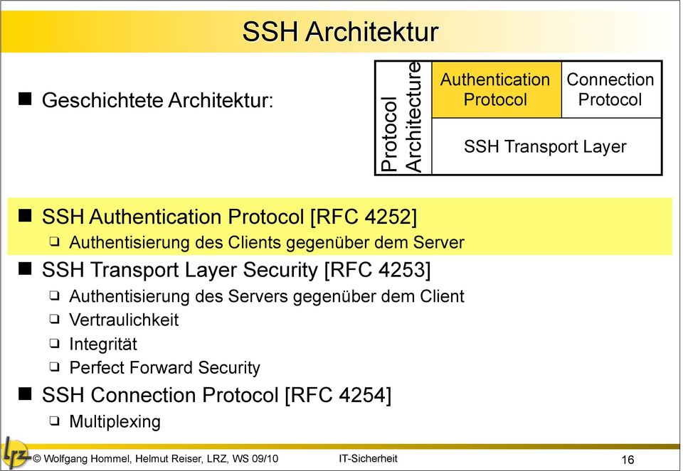 gegenüber dem Server SSH Transport Layer Security [RFC 4253] Authentisierung des Servers gegenüber