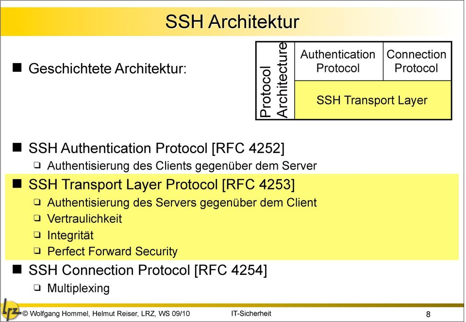 gegenüber dem Server SSH Transport Layer Protocol [RFC 4253] Authentisierung des Servers gegenüber