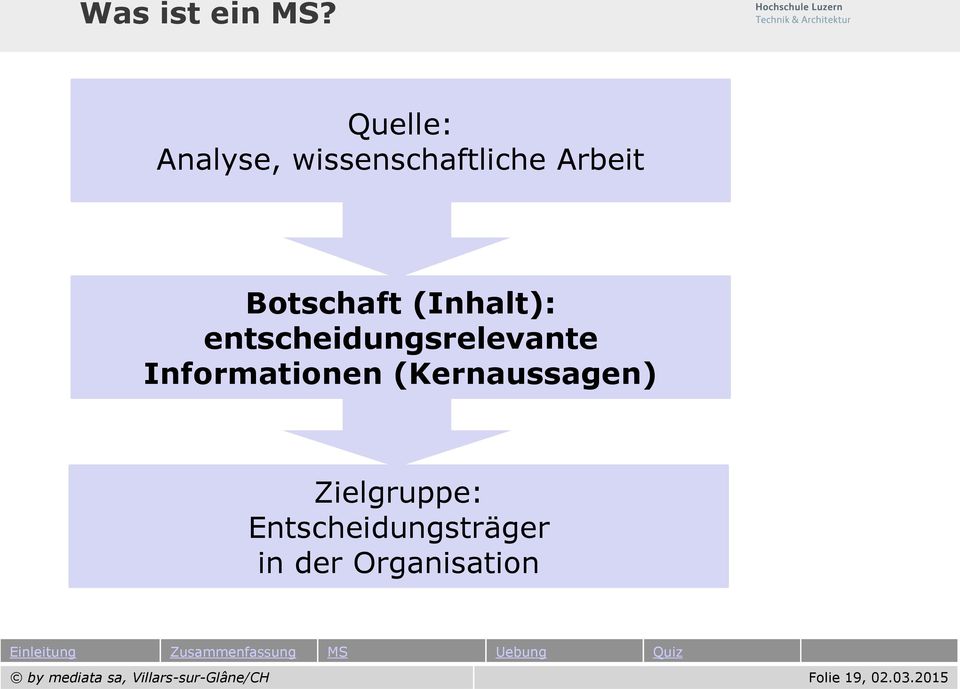 (Inhalt): entscheidungsrelevante Informationen