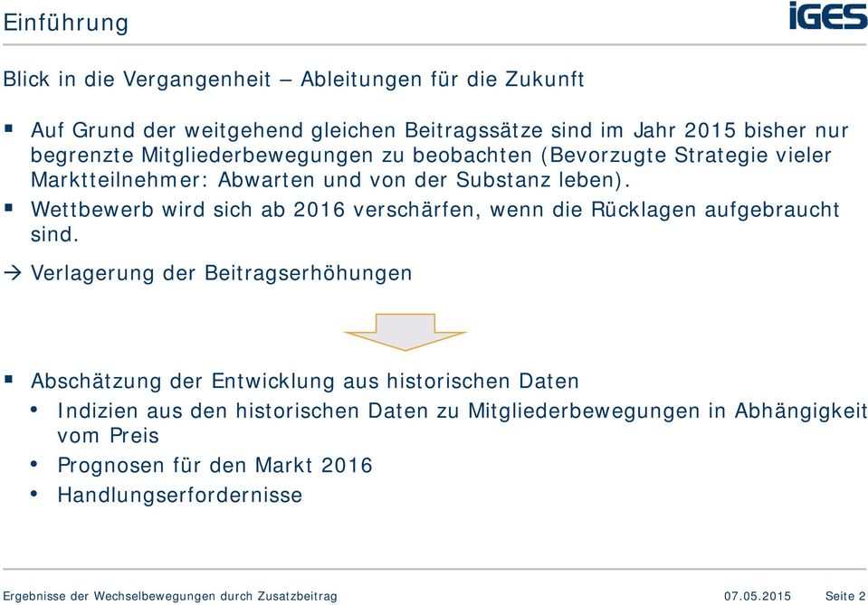 Wettbewerb wird sich ab 2016 verschärfen, wenn die Rücklagen aufgebraucht sind.