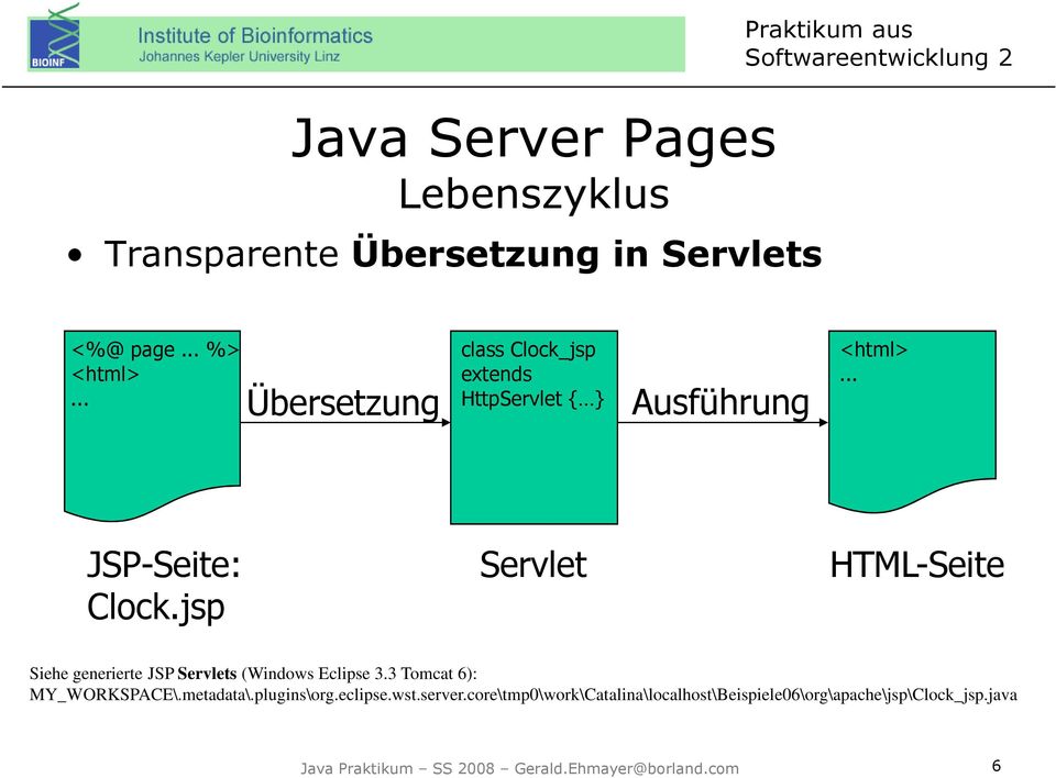 .. JSP-Seite: Clock.jsp Servlet HTML-Seite Siehe generierte JSP Servlets (Windows Eclipse 3.