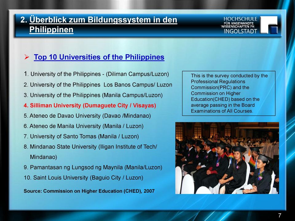 Ateneo de Davao University (Davao /Mindanao) 6. Ateneo de Manila University (Manila / Luzon) 7. University of Santo Tomas (Manila / Luzon) 8.