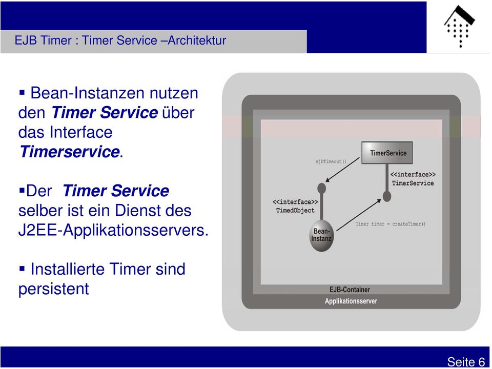 Interface Timerservice.