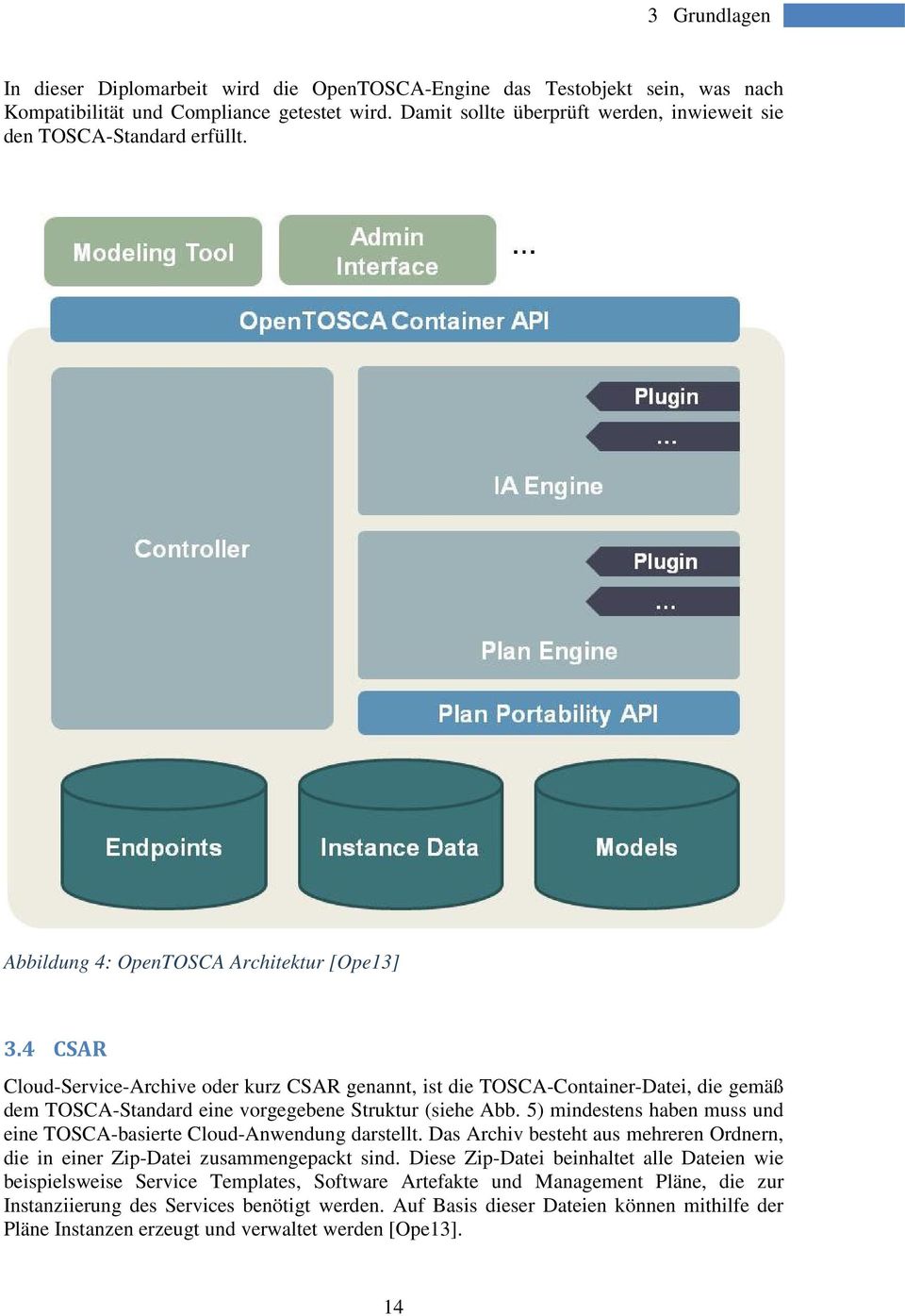 4 CSAR Cloud-Service-Archive oder kurz CSAR genannt, ist die TOSCA-Container-Datei, die gemäß dem TOSCA-Standard eine vorgegebene Struktur (siehe Abb.