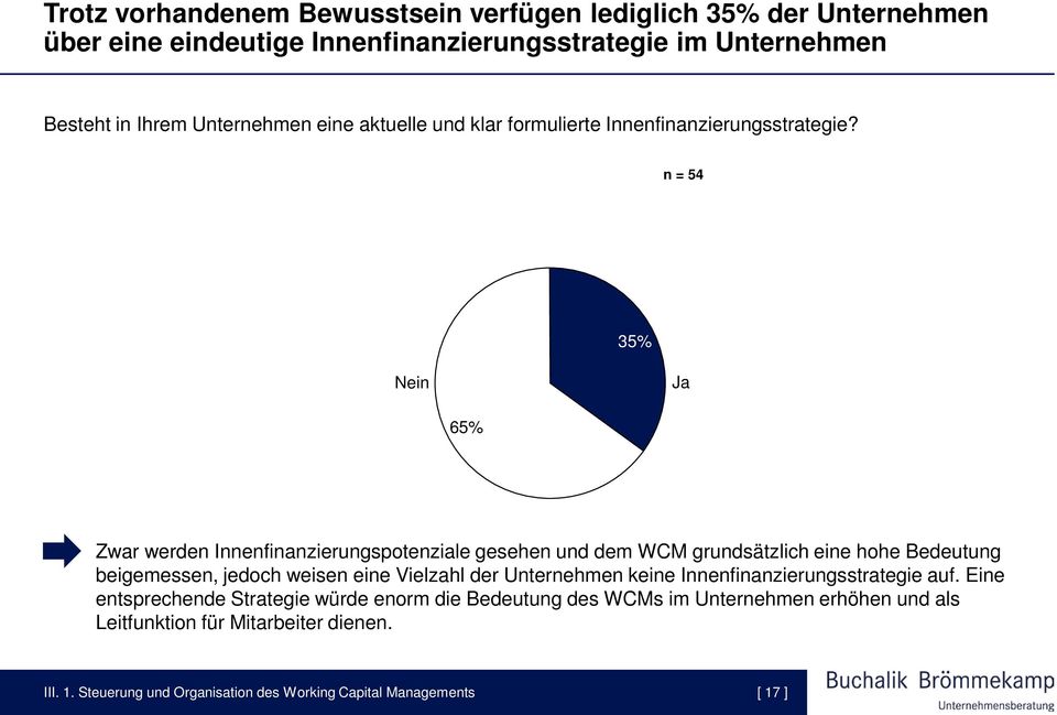 n = 54 35% Nein Ja 65% Zwar werden Innenfinanzierungspotenziale gesehen und dem WCM grundsätzlich eine hohe Bedeutung beigemessen, jedoch weisen eine Vielzahl